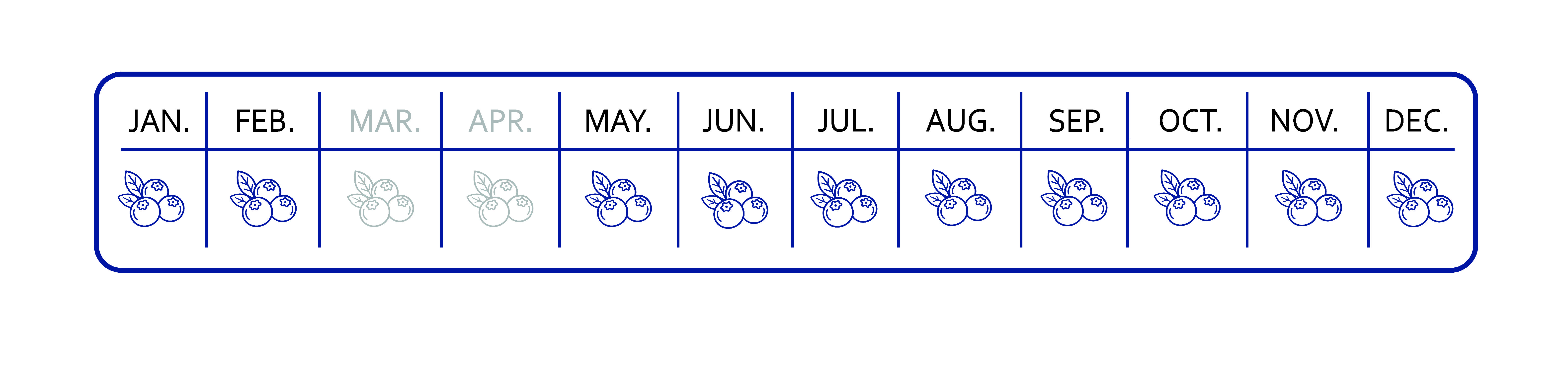 blueberry calendar